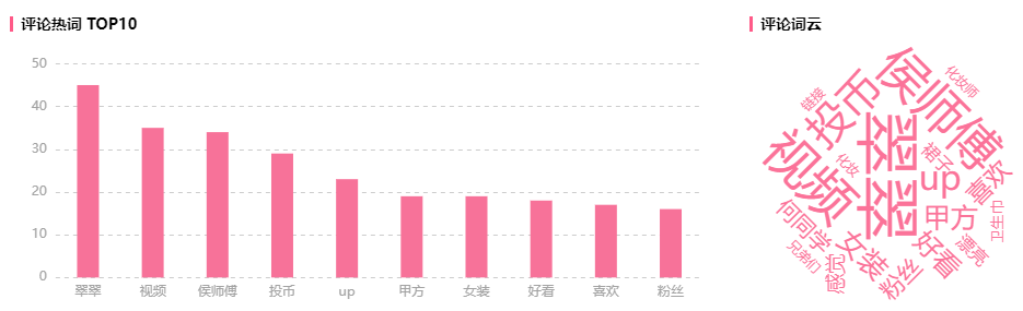 产品经理，产品经理网站